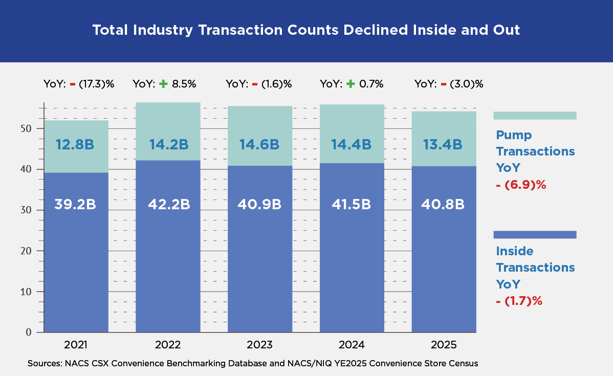 June_SOI Numbers 1_2