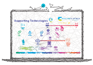JAN24_Feat_FuelingFuture_01 JAN24_Feat_FuelingFuture_01