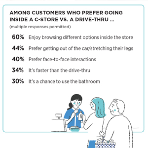 survey_chart-1
