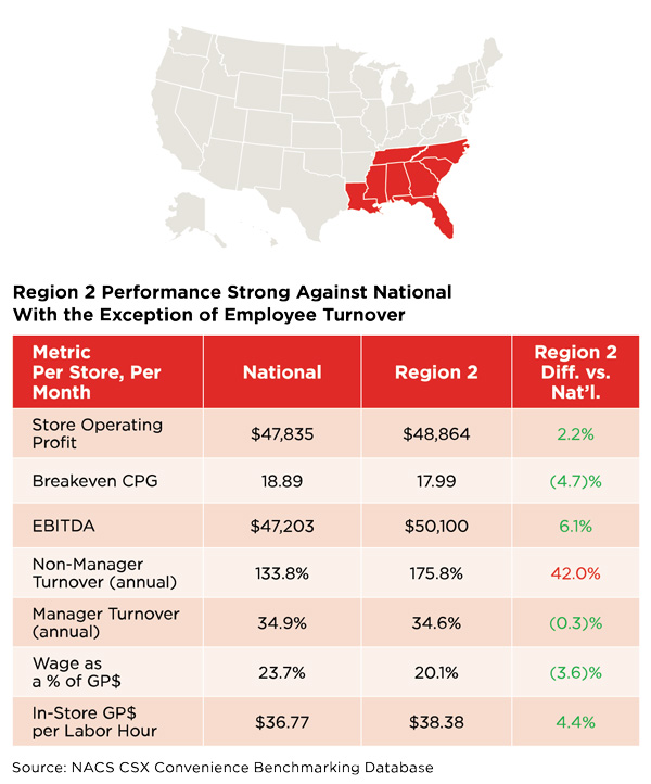 JUN23_Feat_RegionStacksUp_03.jpg